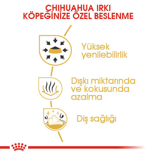 Royal Canin Chihuahua Adult Yetişkin Köpek Maması1,5 Kg - Thumbnail