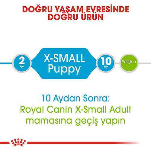 Royal Canin Xsmall Puppy Yavru Köpek Maması 1,5 Kg - Thumbnail